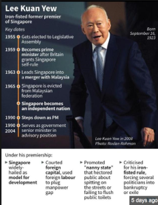 Lee_Kuan_Yew_Singapore