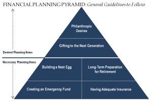 financial-planning_singapore